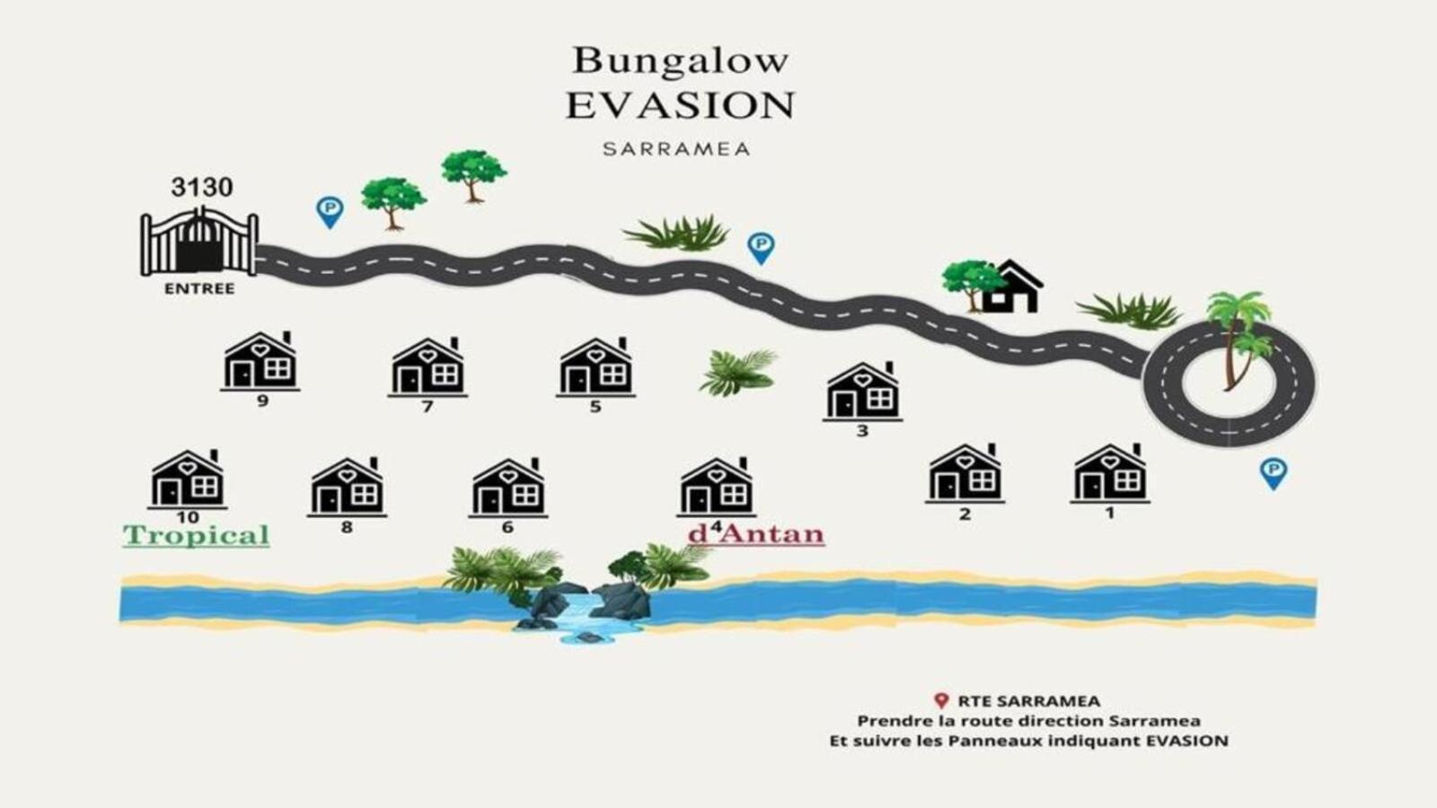 Evasion Bungalow D'Antan Spa Sarramea Ngoại thất bức ảnh